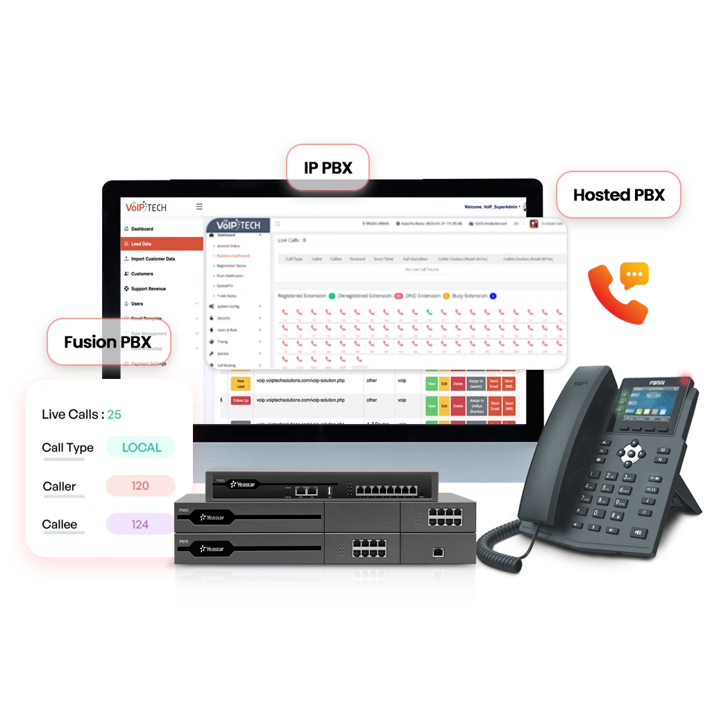 PBX Setup