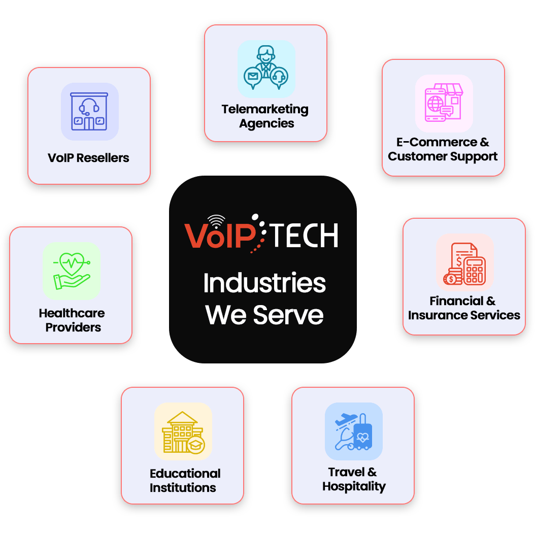 Industries We Serve