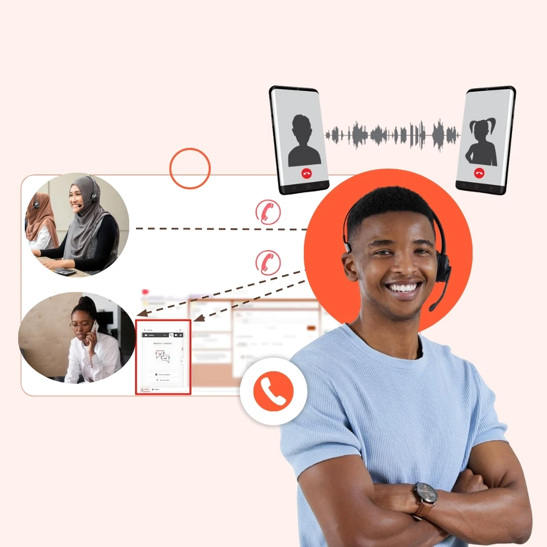 Computer Telephony Integration (CTI)