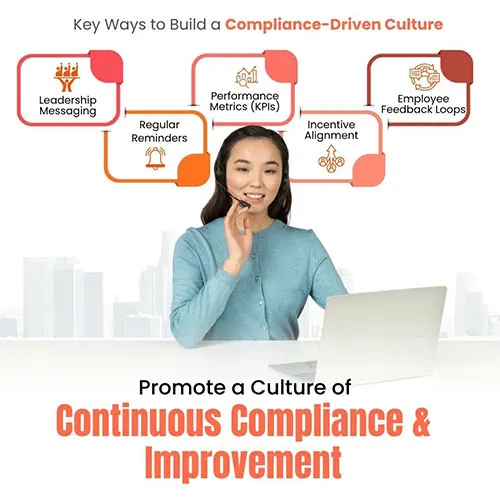 Promote a Culture of Continuous Compliance and Improvement