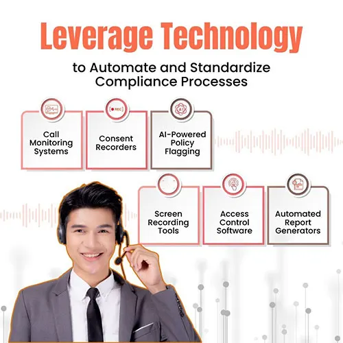 Leverage Technology to Automate and Standardize Compliance Processes