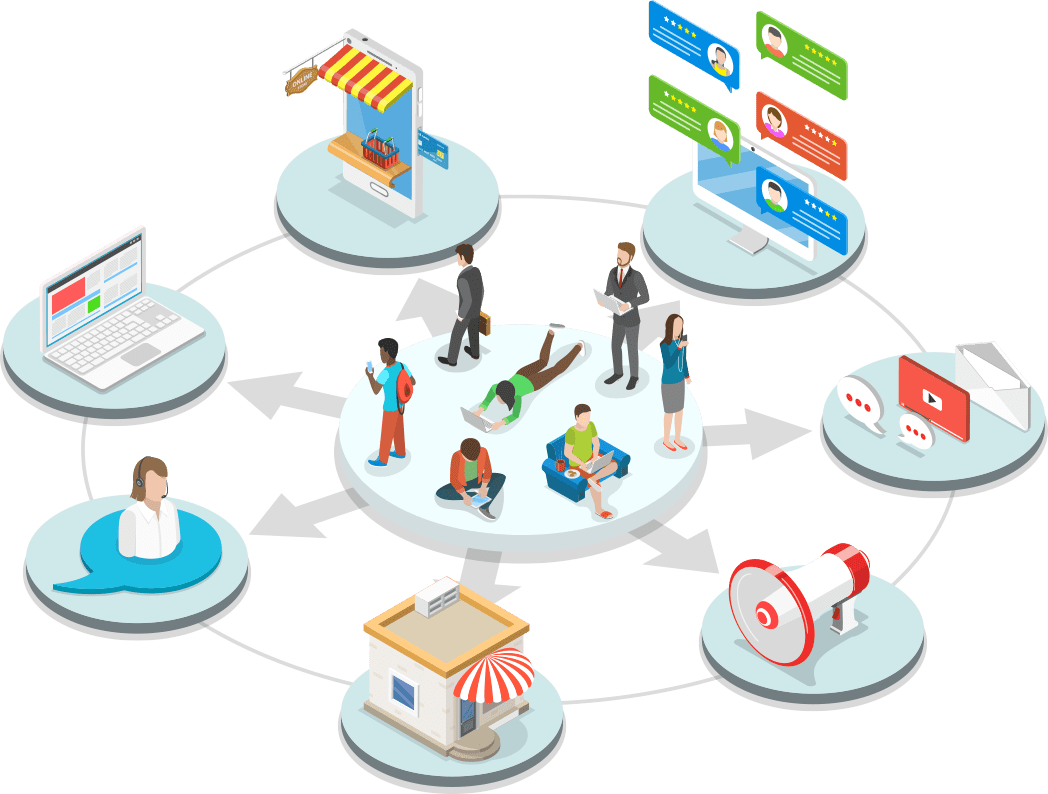 Omnichannel Session Continuity for Cross-Channel Interaction Management
