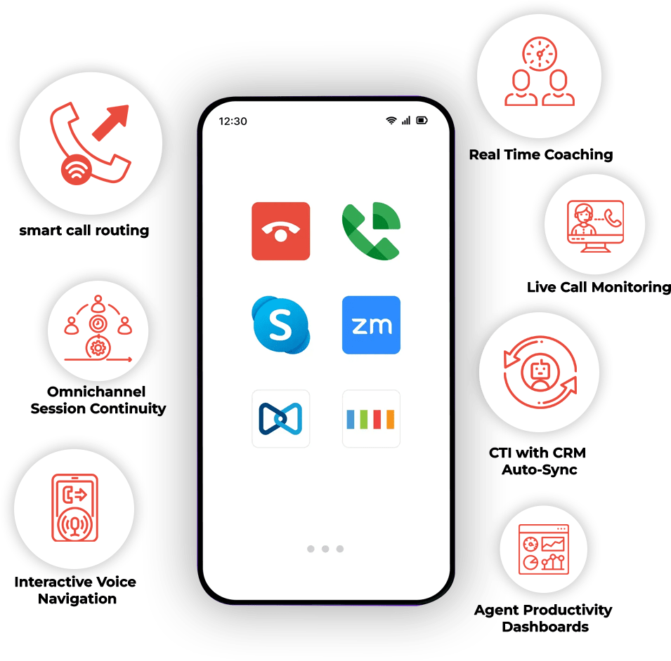 Smart Call Routing with Custom Rules?