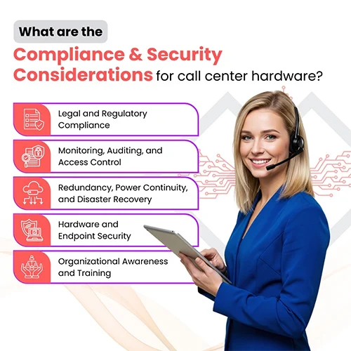 What are the compliance and security considerations for call center hardware?