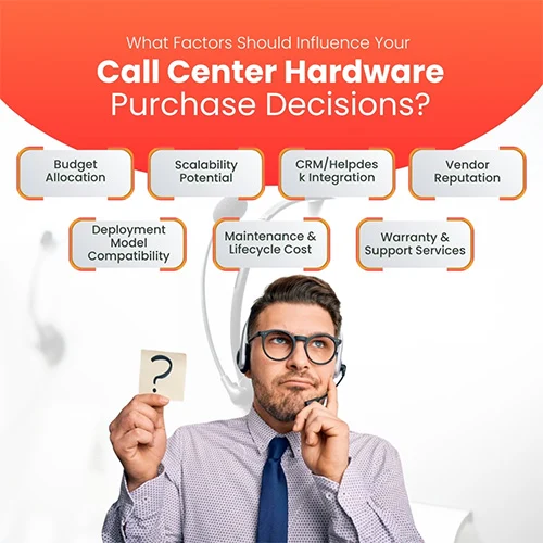 What factors should influence your call center hardware purchase decisions?