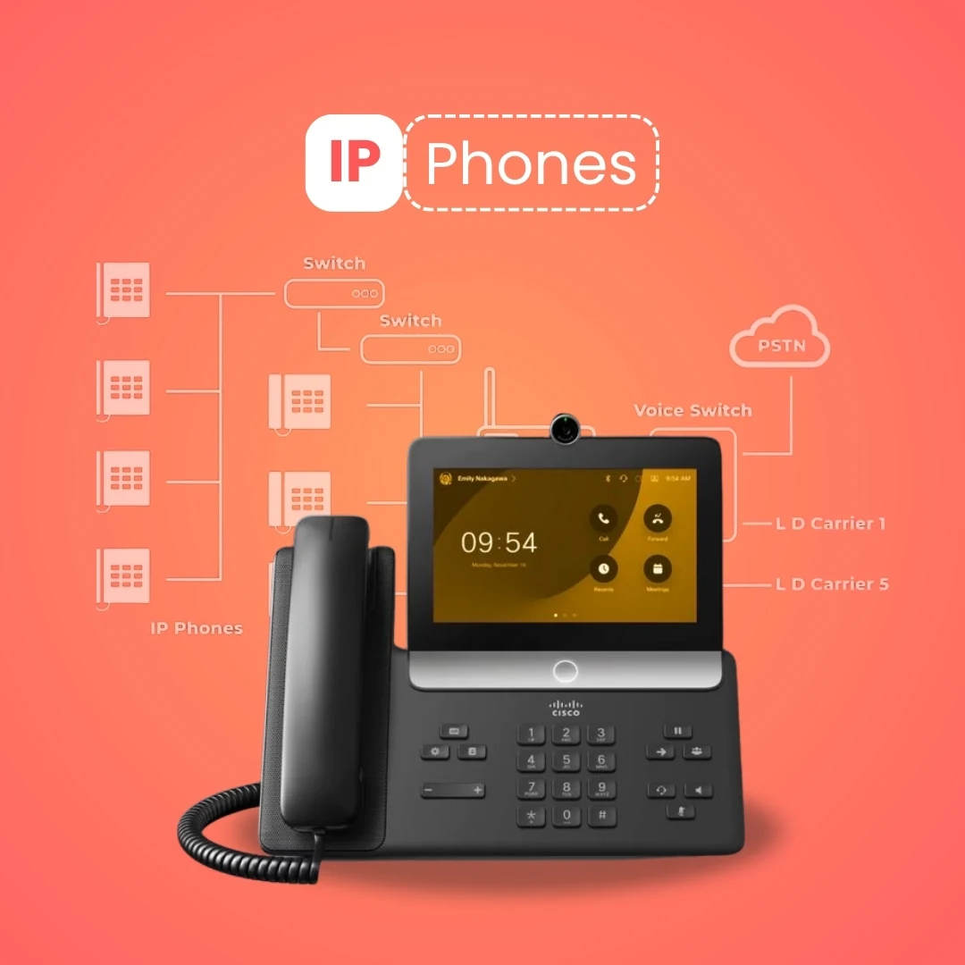 IP Phones