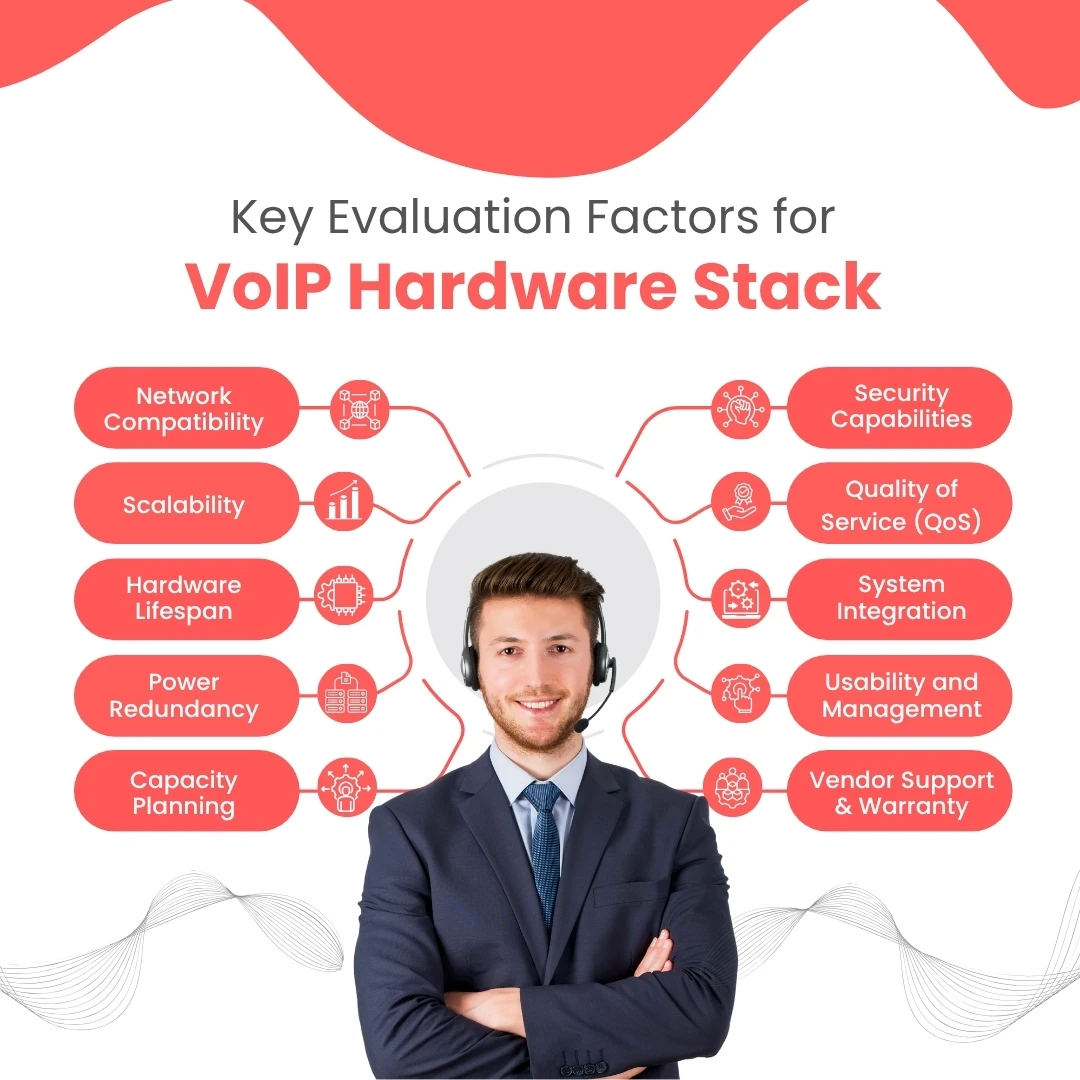 What should businesses consider when building a reliable VoIP hardware stack?