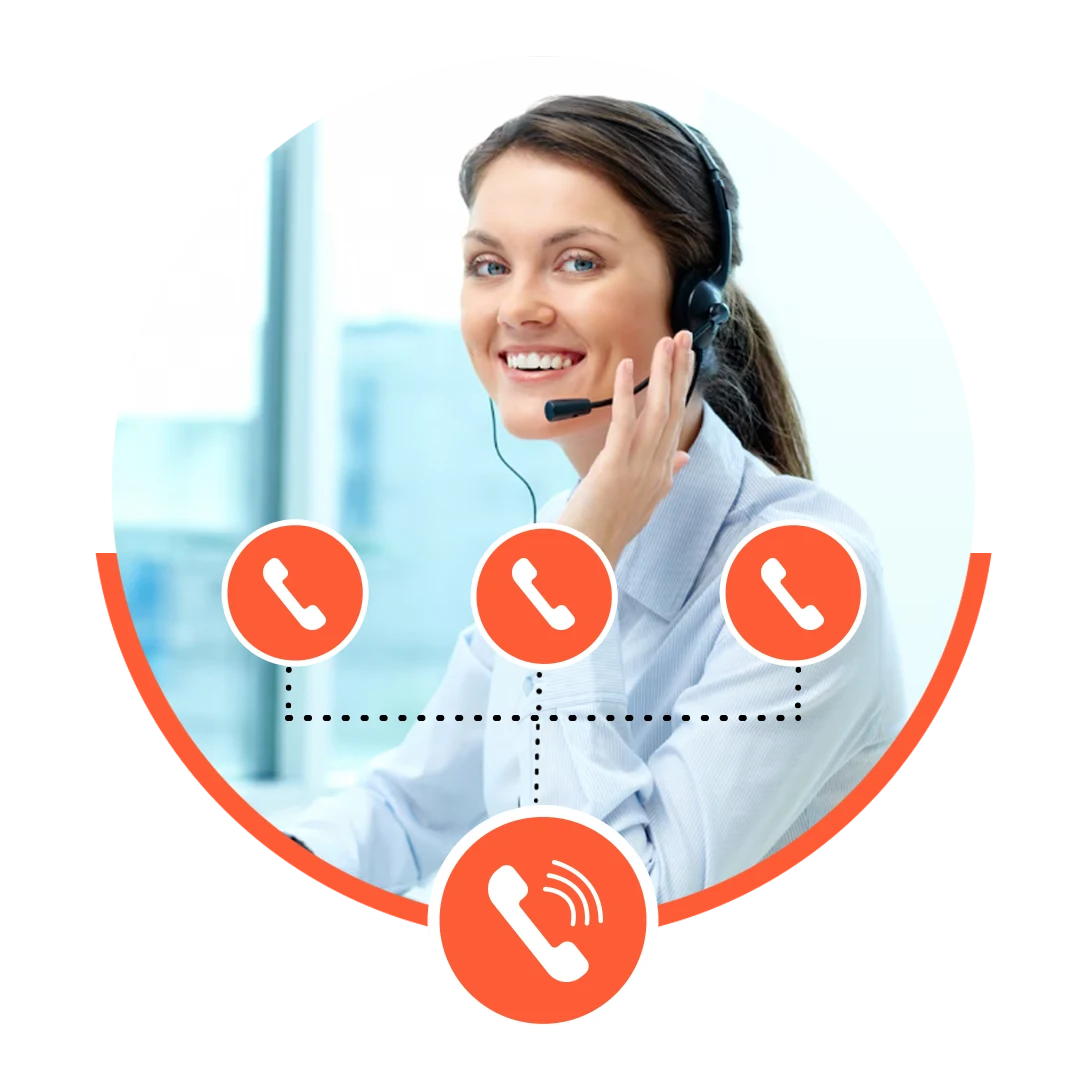 Define Call Routing and Use Cases