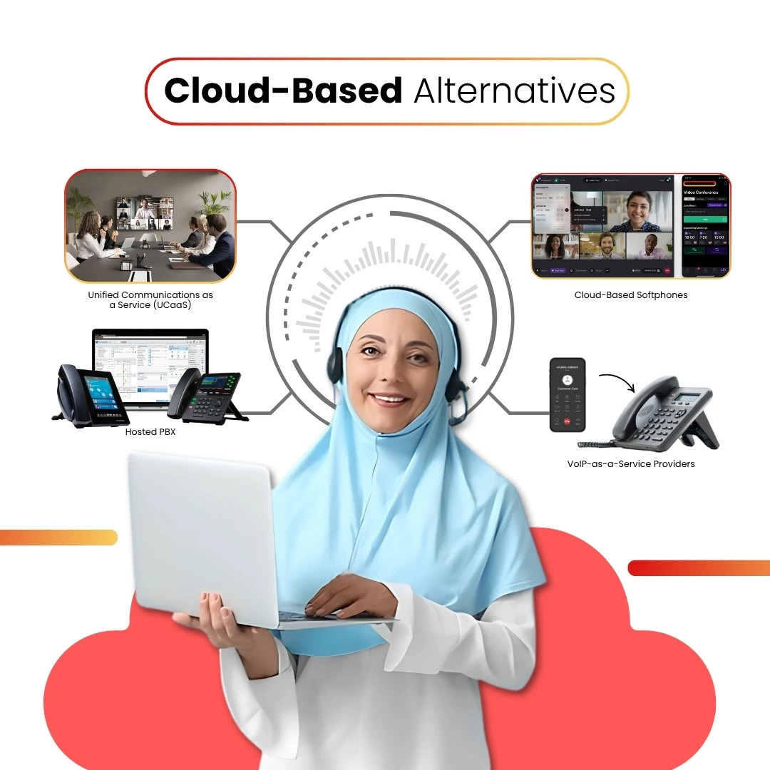 Cloud-Based Alternatives