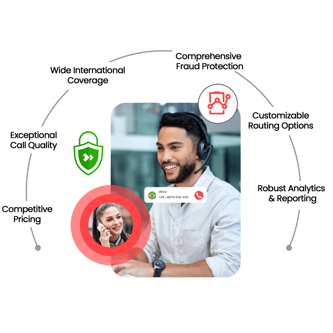 Key Benefits of Choosing Voip Tech Solutions for CLI/NCLI Routes
