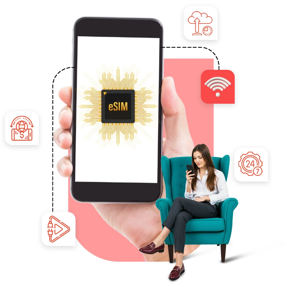 Why Choose VoIPTech Solutions For eSIM?