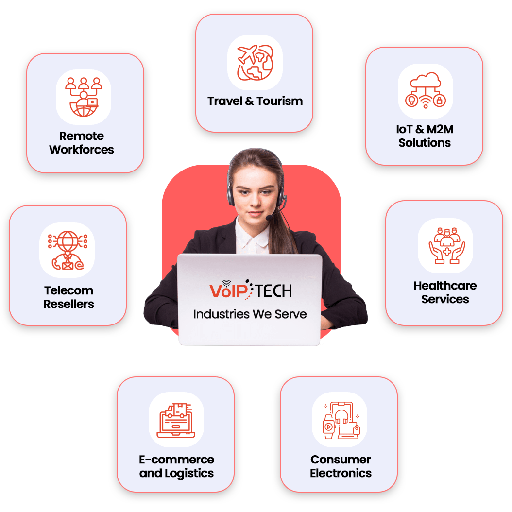 Industries We Serve