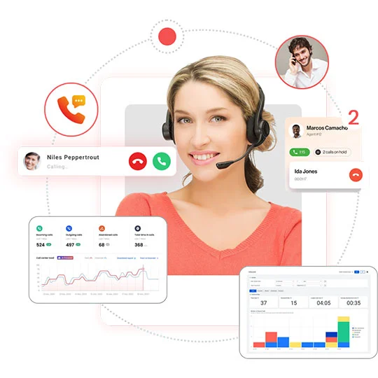 Powerful Call Center Tools