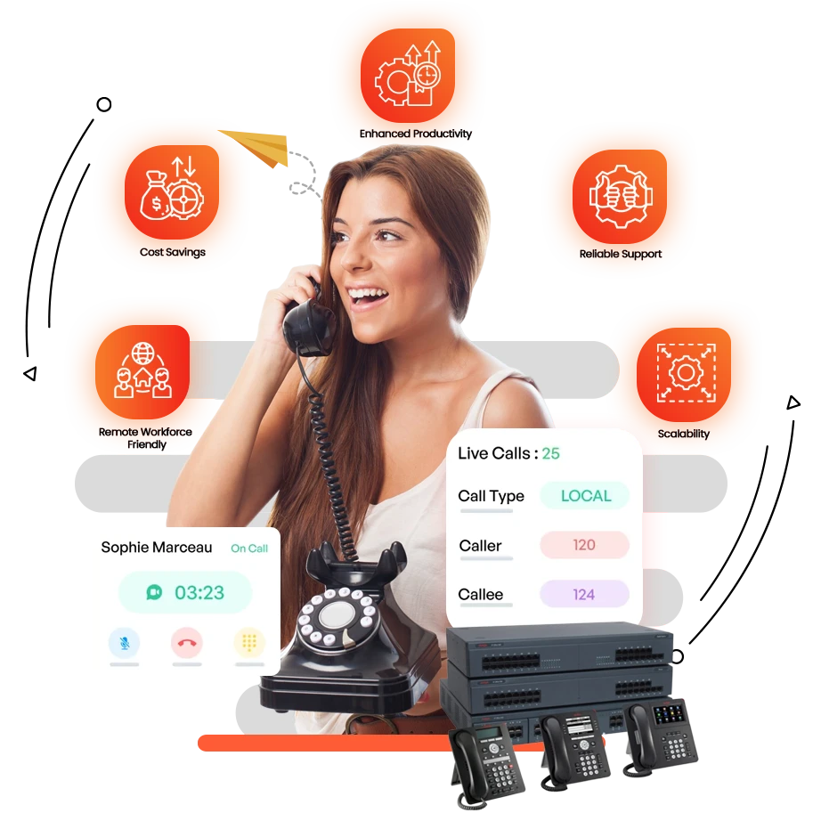Key Benefits of Choosing Voip Tech Solutions for IP PBX