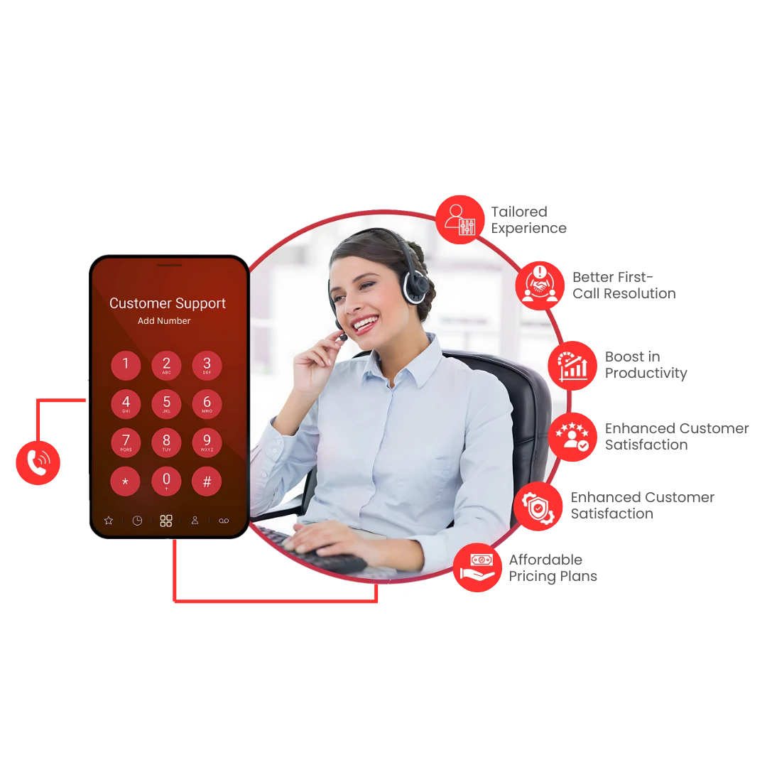 Key Benefits of Choosing Voip Tech Solutions for IVR System Solutions