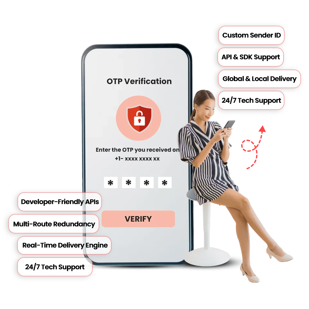 Why Choose VoIPTech Solutions For OTP SMS?