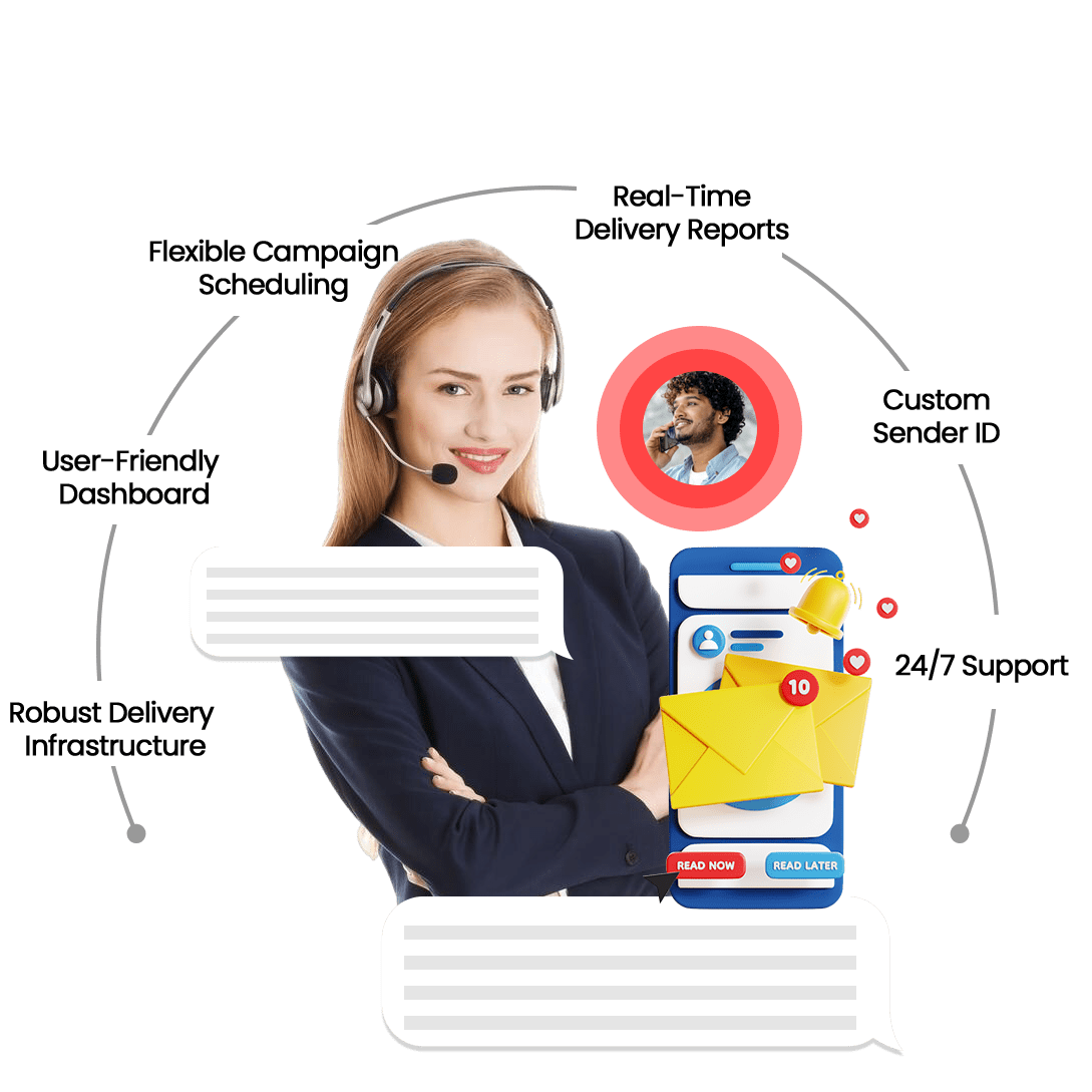 Why Choose VoIPTech Solutions For Promotional SMS? 