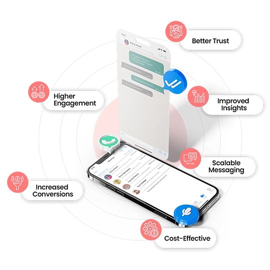 Key Benefits of Choosing Voip Tech Solutions for RCS Messaging
