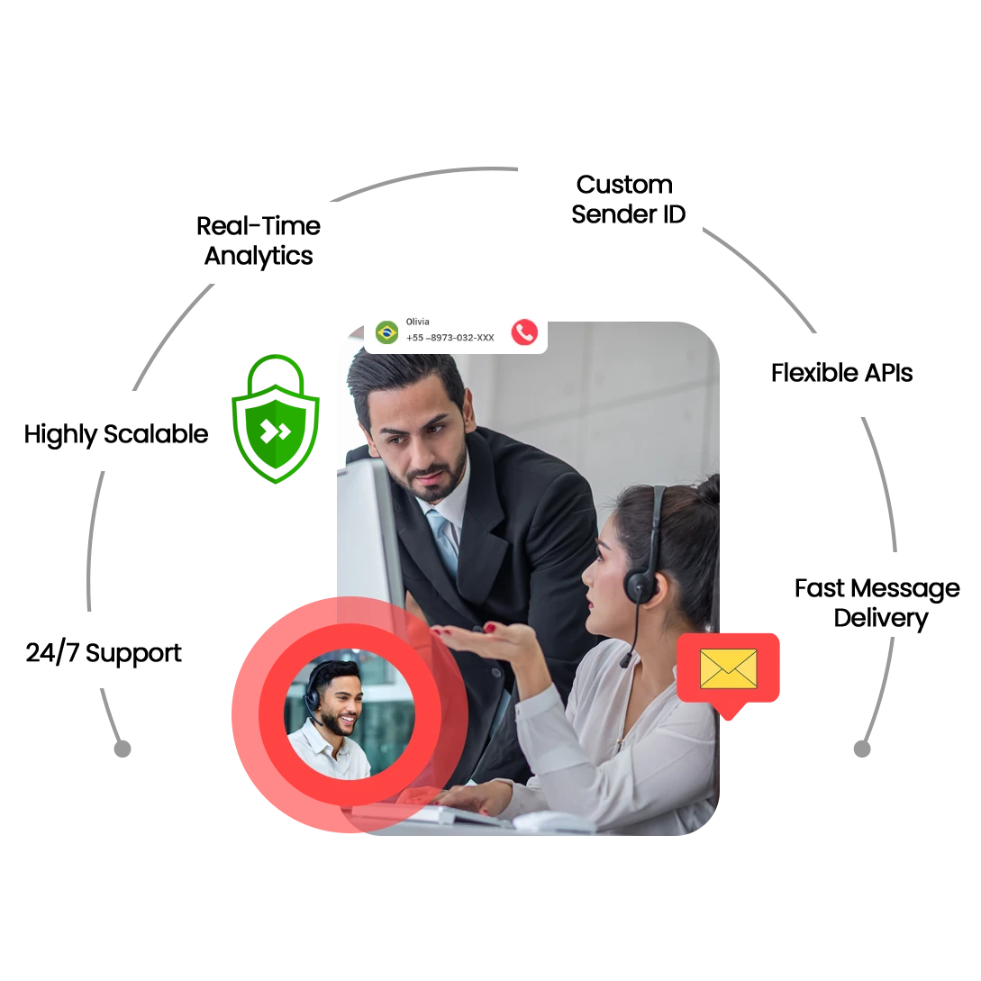 Key Benefits of Choosing Voip Tech Solutions for CLI/NCLI Routes