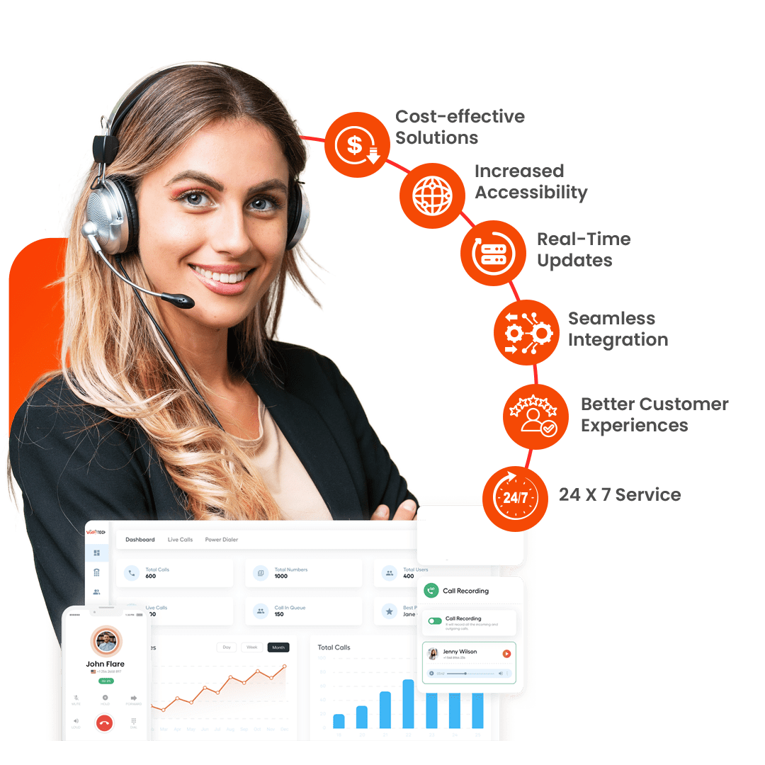 Key Benefits of Choosing Voip Tech Solutions for VoIP Consulting