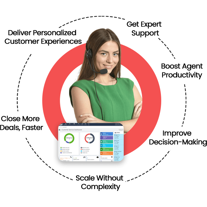 Key Benefits of Choosing Voip Tech Solutions for VTS CRM