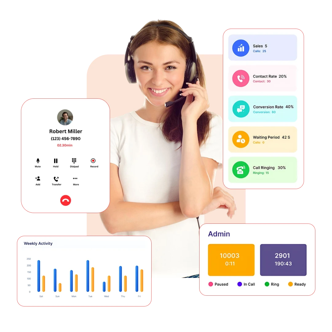 Key Benefits of Choosing Voip Tech Solutions for VTS Dialer