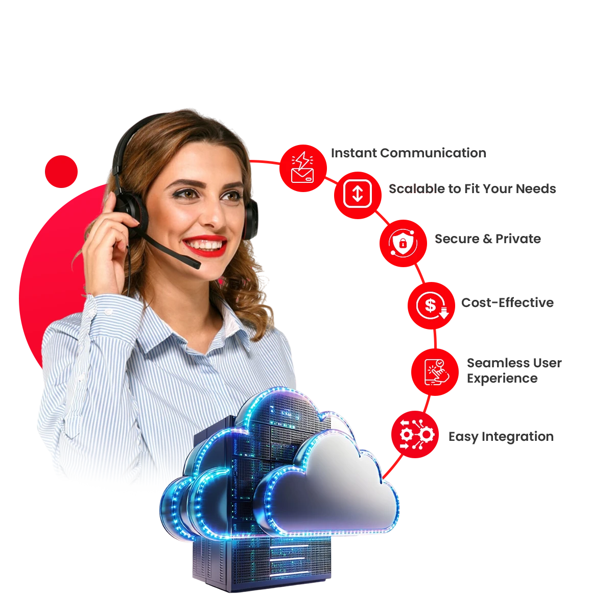 Key Benefits of Choosing Voip Tech Solutions for WebRTC